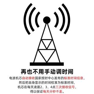 電波機芯BPC自動對時鐘表掛鐘靜音十字繡石英鐘芯表ZD96882 中國碼