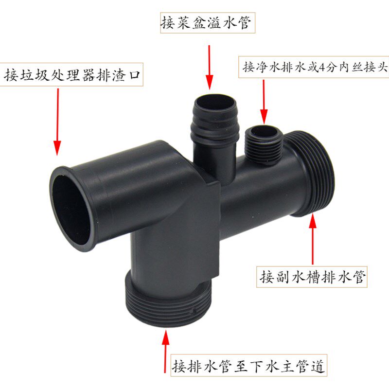 厨房垃圾处理器下水管套装食物粉碎机排水管洗碗池单双槽下水配件