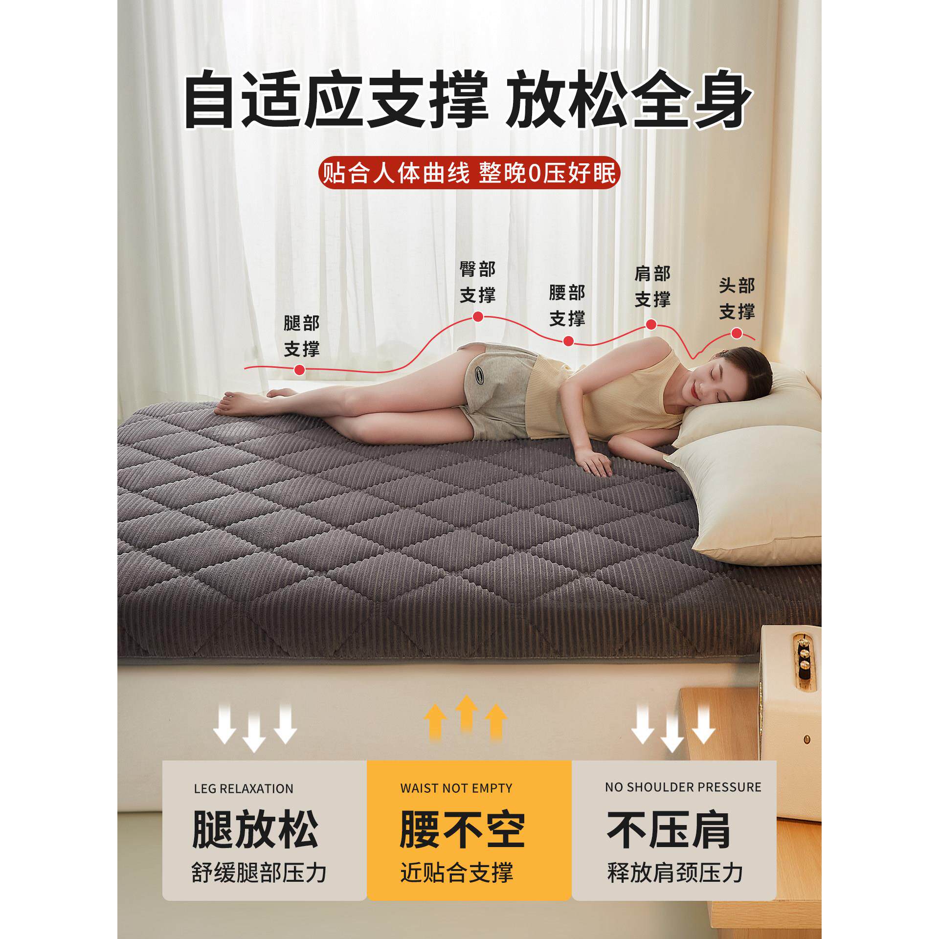 床垫软垫家用卧室褥子垫被冬季羊羔绒加厚保暖冬天被褥铺底床褥垫