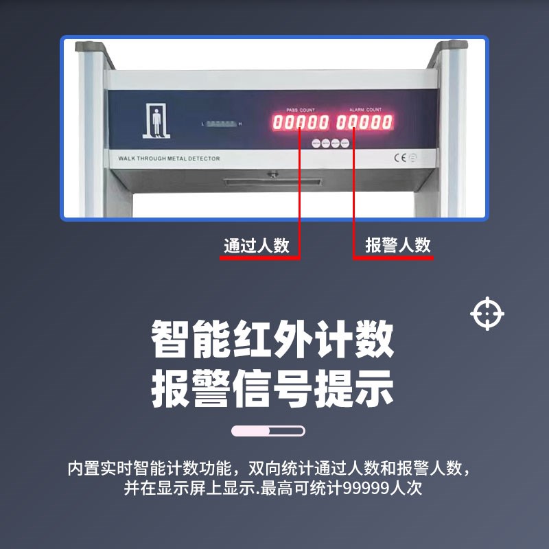 六区安检门厚重款高精度地铁图书馆金属违禁品刀枪探测器安全门