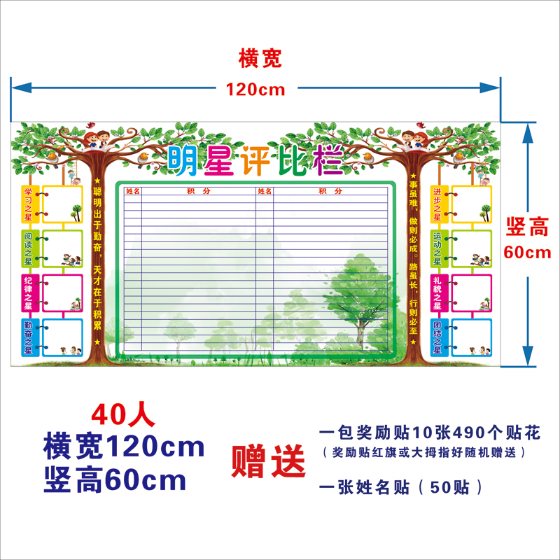 班级评比栏个人班级之星积分表墙贴小学生教室红花光荣榜文化布置