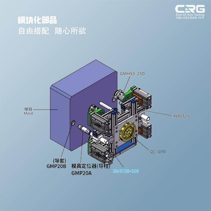 GMP滚珠导柱导位套模具精密定柱治具定器件配1位4/20CRG（机/0希