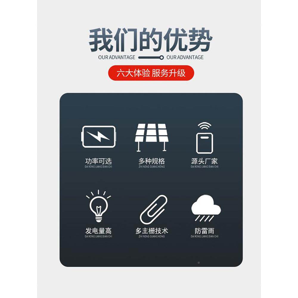 太阳能池无品牌/板1V光伏发电充电板监控供电系统源单电晶硅电池2