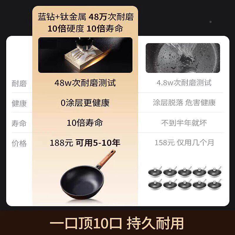 德国钛钻不耐磨无涂层粘锅平底菜麦饭炒锅家用电磁炉燃石气灶
