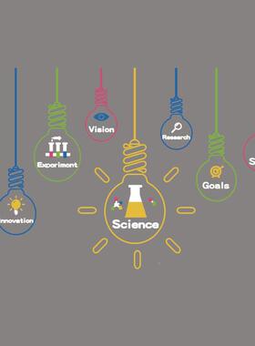 科学实验室13651实墙面装幼儿境饰园环创作布置班物理科区技主题