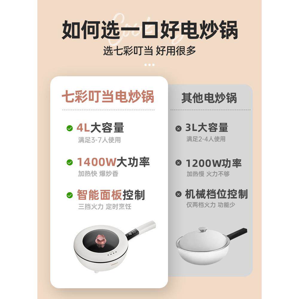 七彩舍叮当电炒锅用炒菜多功能家一体蒸煮宿电煮锅不粘锅VCK锅菜