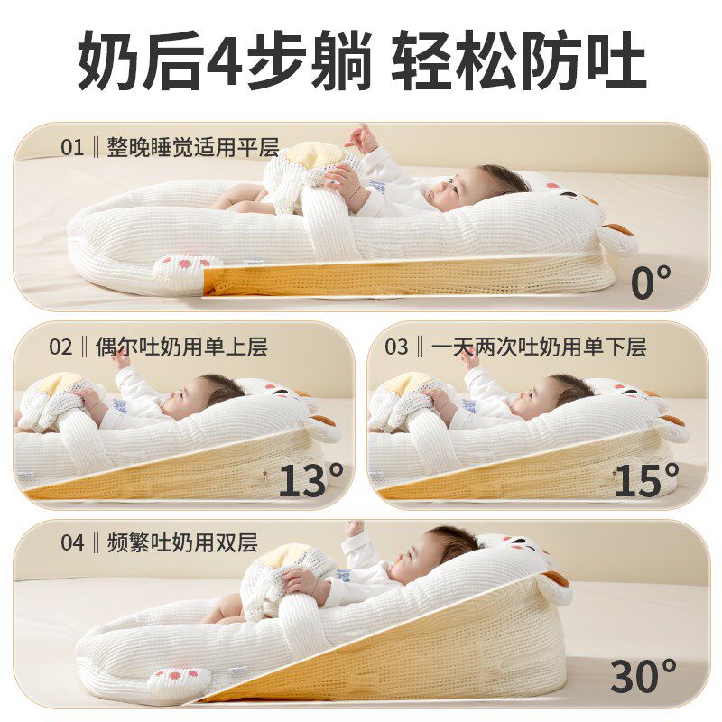婴儿床中床躺睡神器新生儿安睡床哄睡斜坡枕二合一多功能宝宝睡窝