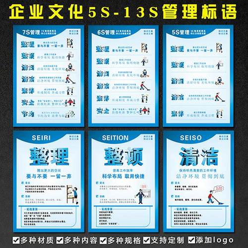 工厂车间5S/6S/7S/8s/9s管理看板标语安全生产墙贴质量管理标语海