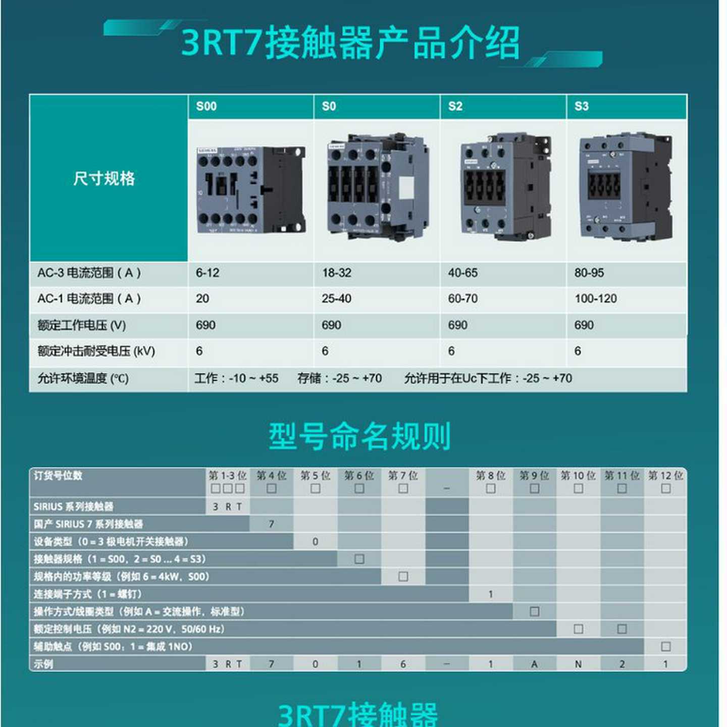 变频h器6FX3002-5CL01-1BA0V90高惯量电机预制功率导线