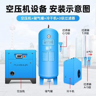 空压机11KW380V空气g3 j8压缩机气泵静音1522变频工业级永磁螺杆式