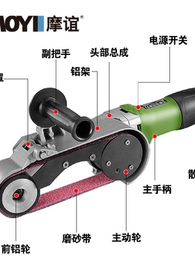 圆管拉丝机圆管抛光机圆管打磨机不锈钢抛光机砂带机拉丝E18
