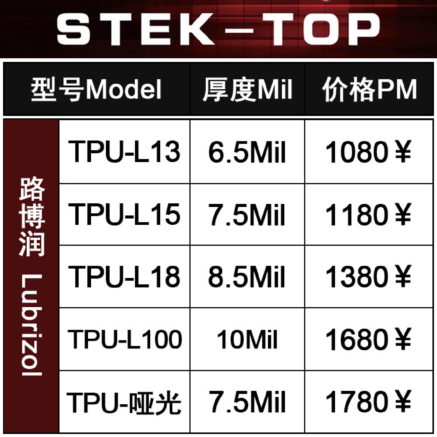 STEK-TOP路博润TPU汽车膜透明保护膜隐形车衣防刮免烤