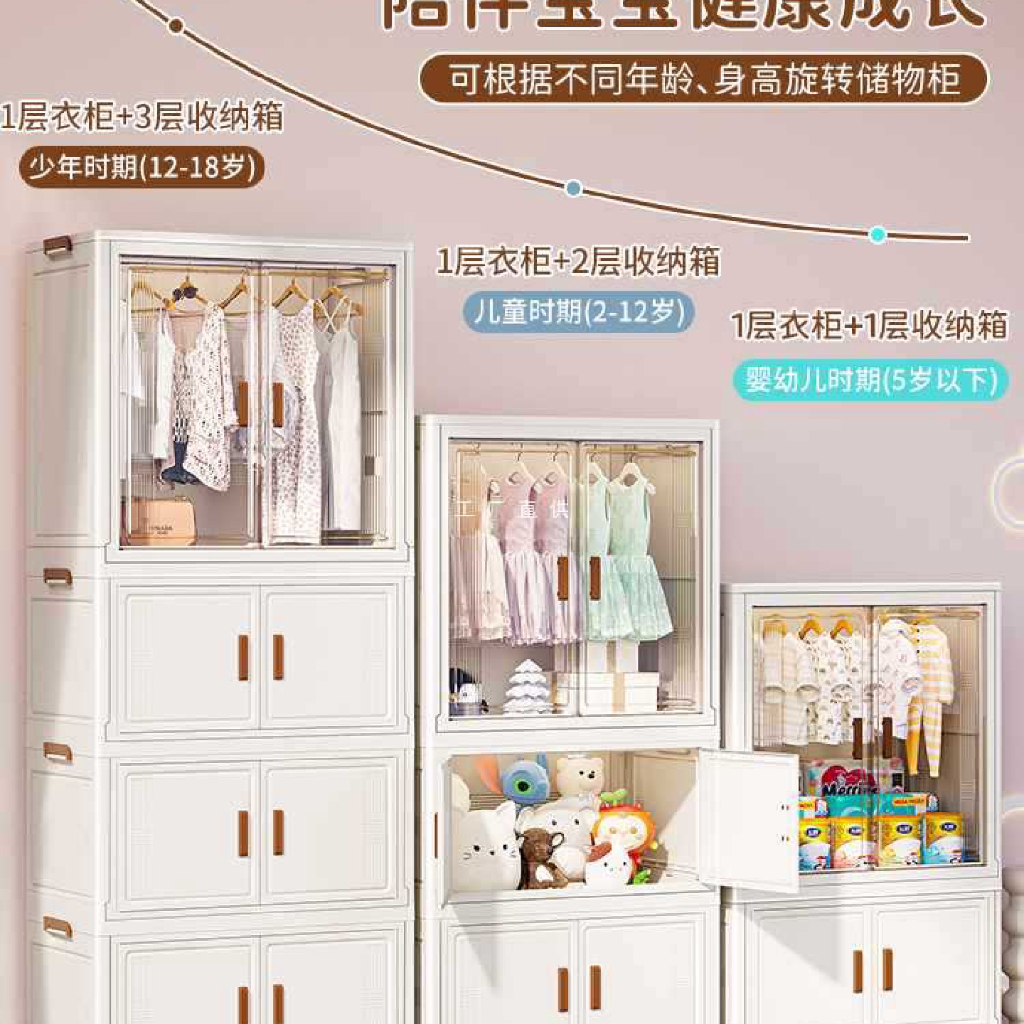 ft免安装宝宝衣柜婴儿小衣橱家用儿童衣服玩具整理箱简易收纳储物