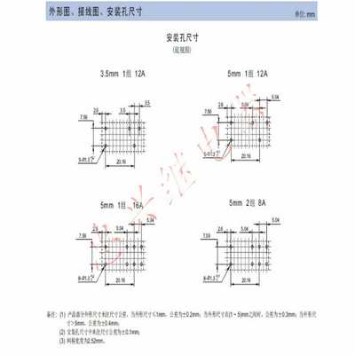 魏德米勒继电器WEIDMULLER RSS113024F 2~询价