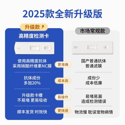 狂犬病毒检测卡 【顺丰急发】猫咪狗rbv抗原体宠物狂犬病检测试纸