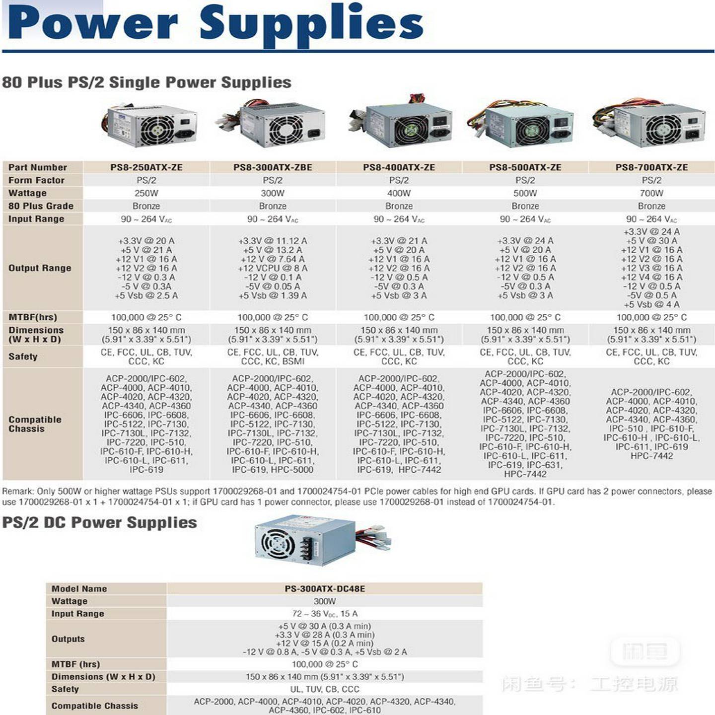 议价EXCELITAS，LS-1130-4，原装拆机,