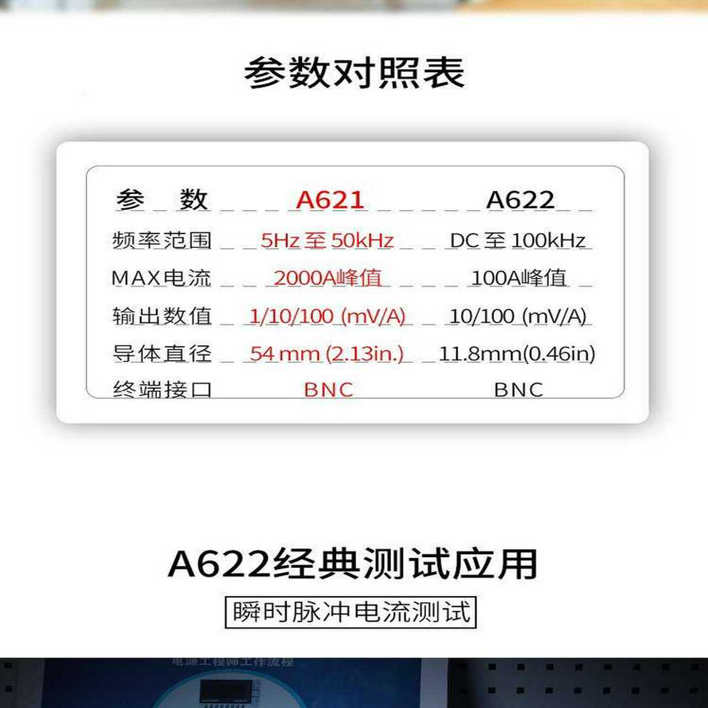 美国杰瑞G&R公司HT-1000A手持式里氏硬度计HT-2000A金属k硬度检
