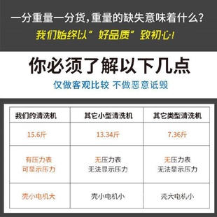 全自动高压洗车机220V家用清洗机洗车刷车水泵水枪洗车器便携