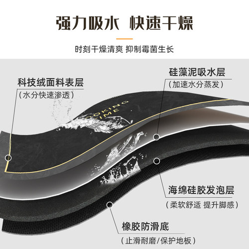 厨房地垫专用吸水防滑防油免洗可擦门口地毯防水脚垫整铺耐脏垫子