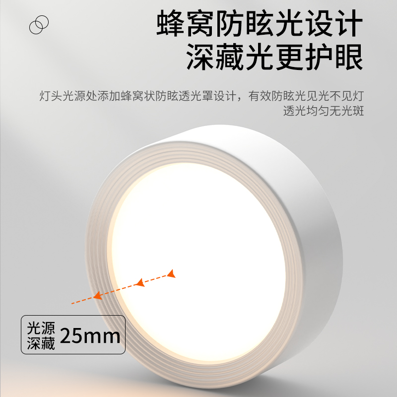 超薄明装筒灯圆形迷你led小吸顶灯过道入户走廊玄关厨卫简约筒灯