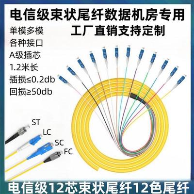 电信级LC束状尾纤12芯束状尾纤单模多模光纤跳线12色FCSC束状尾纤