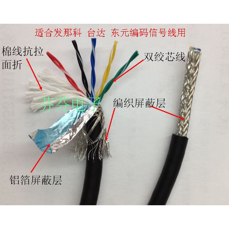 伺服线缆5对10芯双绞屏蔽信号线5P*24AWG电缆 控制线 0.2平方