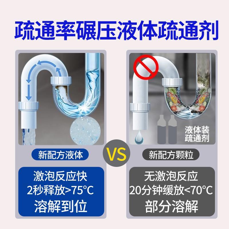 兰家管道疏通剂强力强力去味除臭神器溶解厨房厕所水槽堵塞清洁用
