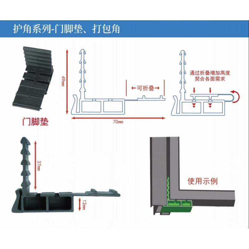 新款垫片平开门吊脚垫块护角保护门扇和门框包装护角门缝安装角码图片