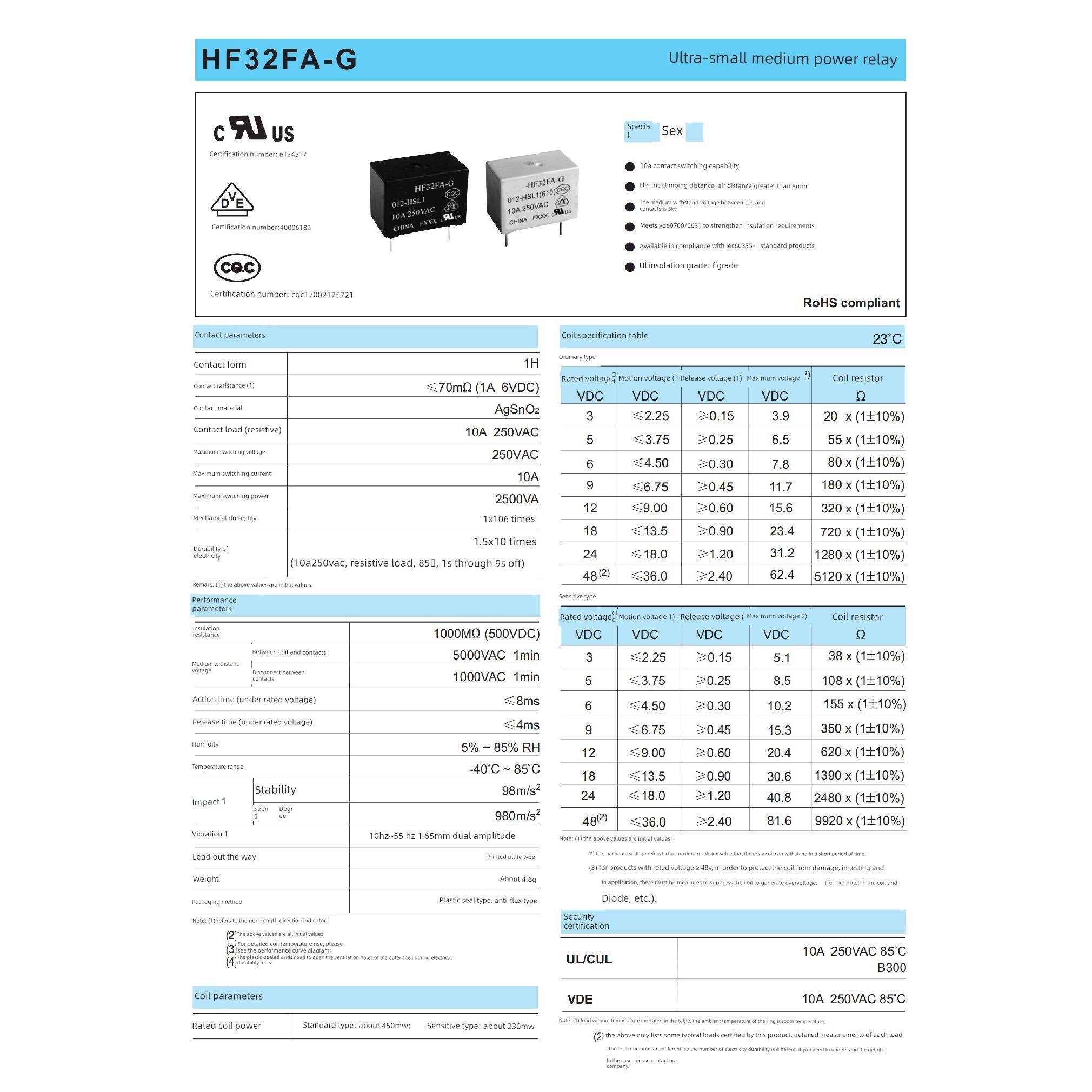 全新原装 HF32FA-G-024 012 005-HSL1 HSL2 ZS1 ZS2 HS2继电器VDC