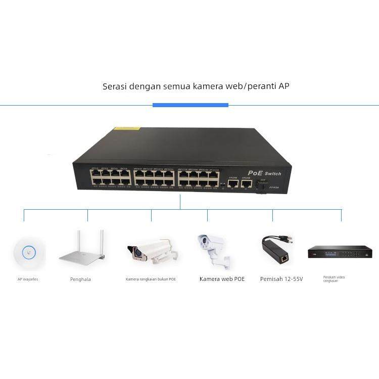 标准4/5/6/8/10/16/24口千兆国标poe交换机48V标准中继串联供电器