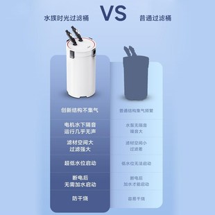 水族时光过滤桶变频大容量滤筒蓝牙智控静音鱼缸过滤器外置过滤桶