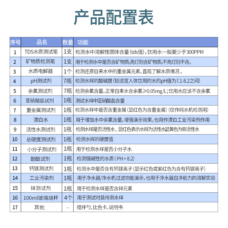 水质检测工具箱测td测试笔电解器PH余氯锌钙镁试剂全装