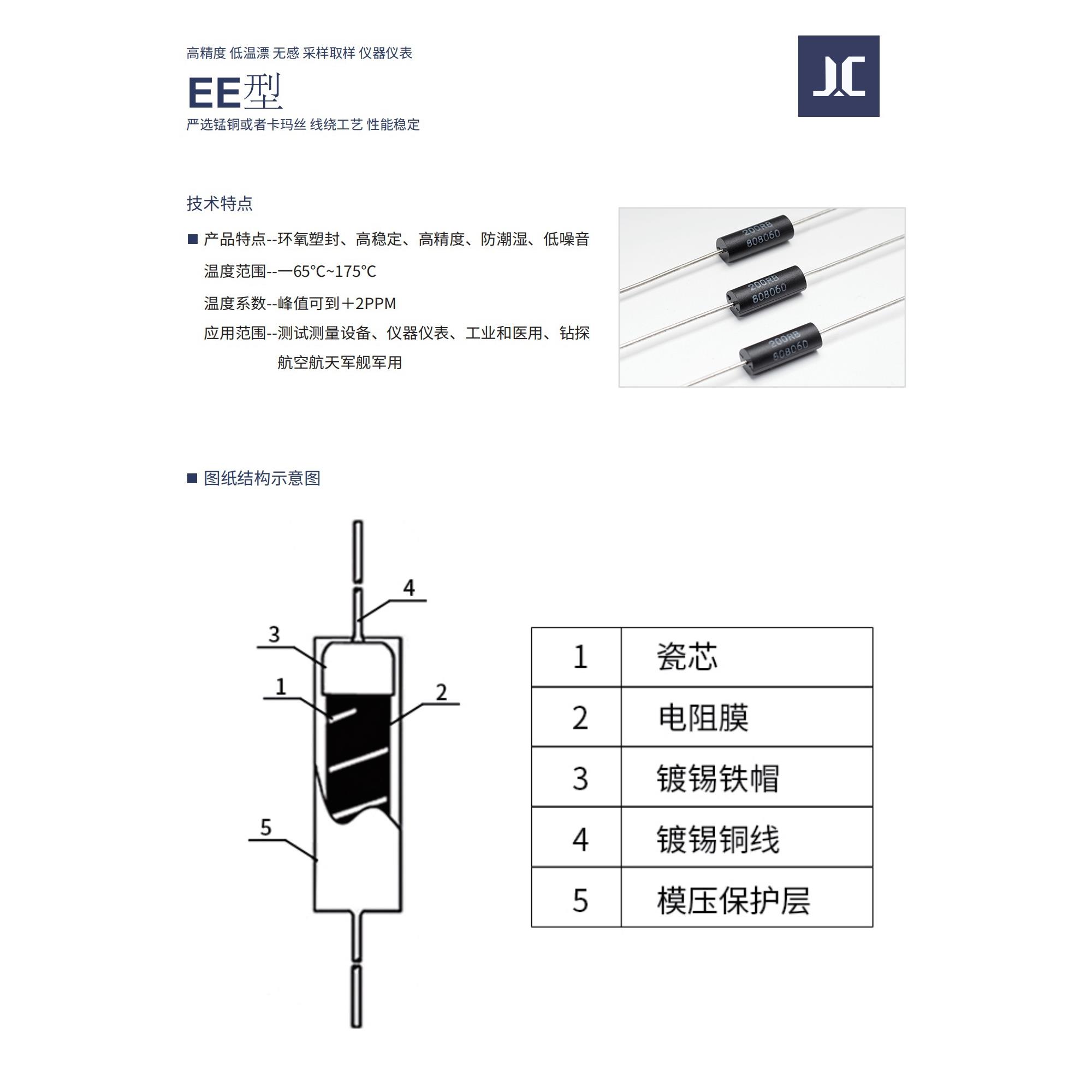 Ee Bwl高精度金属膜低温漂移无感采样仪电阻器0.25W0.25W1W3W5W10