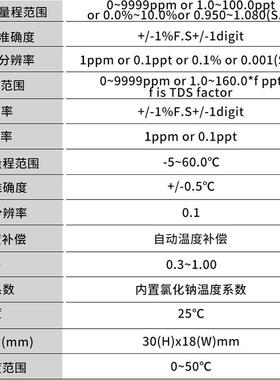 笔式电子度计 衡欣83738373水鱼缸食便携海高精度T盐D品S咸度测试