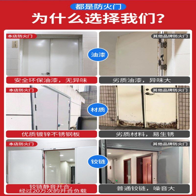 防火门厂家直销甲级乙丙级钢质钢制消防门木质不锈钢安全门工程