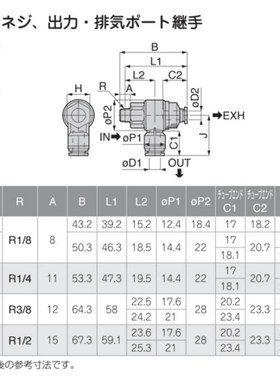 日本PISCO快速排气阀 EQ03-P03C10C12