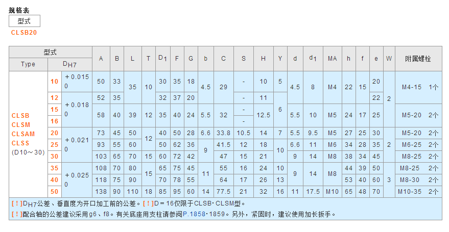 底座用支架 标准型CLSB CLSM CLSAM CLSS CLSB20 CLSB25 CLSB30