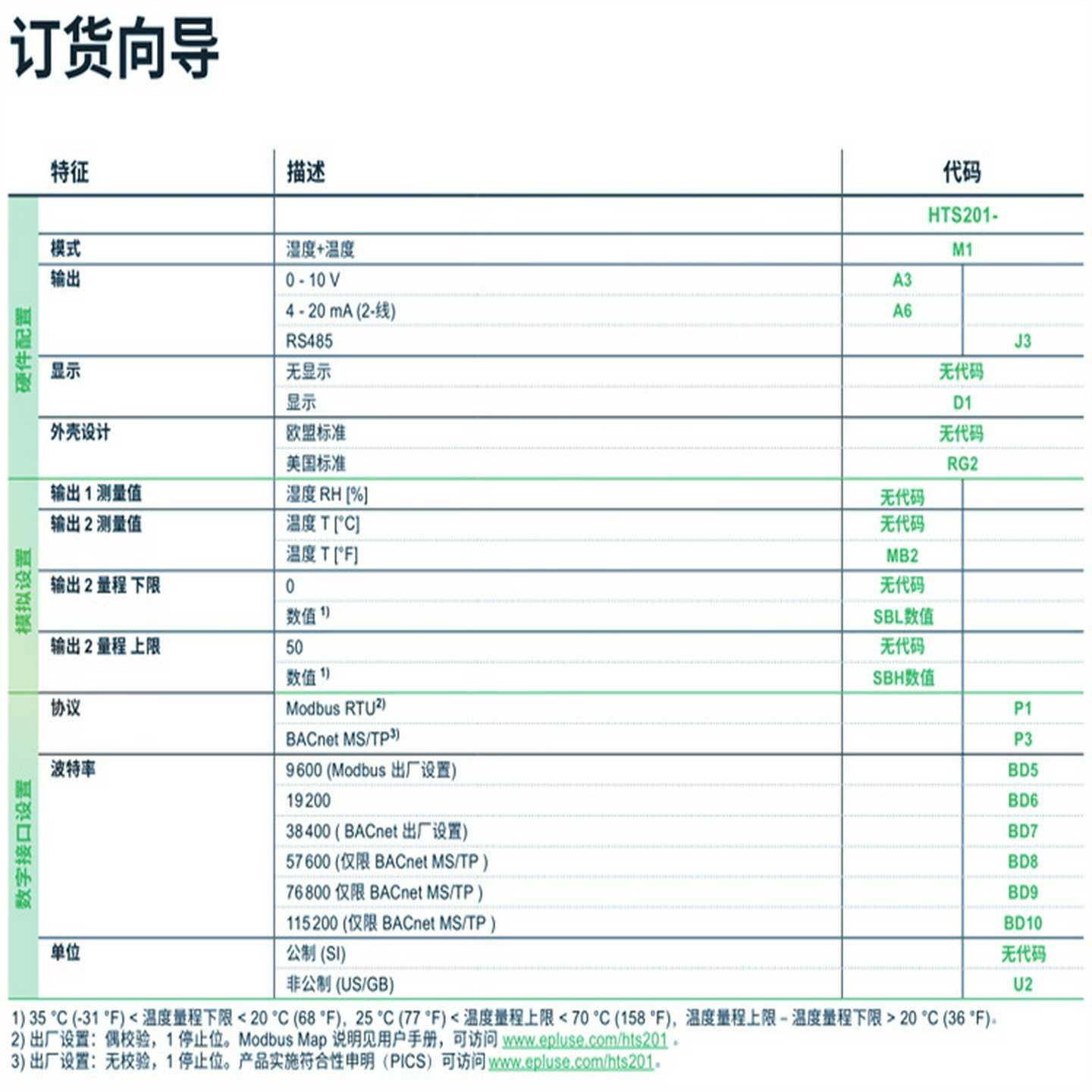 EE益加w义新款室内温湿度变送传感器HTS201-M1A6D1HTS201-M1A3D