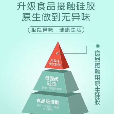 硅胶揉面垫食品级面板家用和面案板垫子做馒头包子的擀面垫