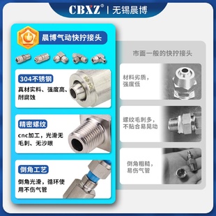 ll304不銹鋼快擰接頭直通氣管快速接頭氣動(dòng)螺紋三通PU軟管終端鎖