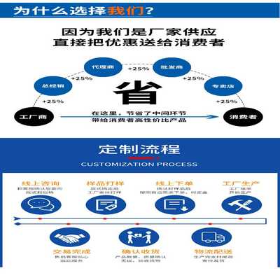 机床导轨直线导轨重载方形导轨多规格镶钢直线矩形导轨光轴
