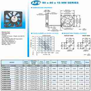 C议价-EFC0812DB-DQ43AFB0812SHB801512V全新原装直流散