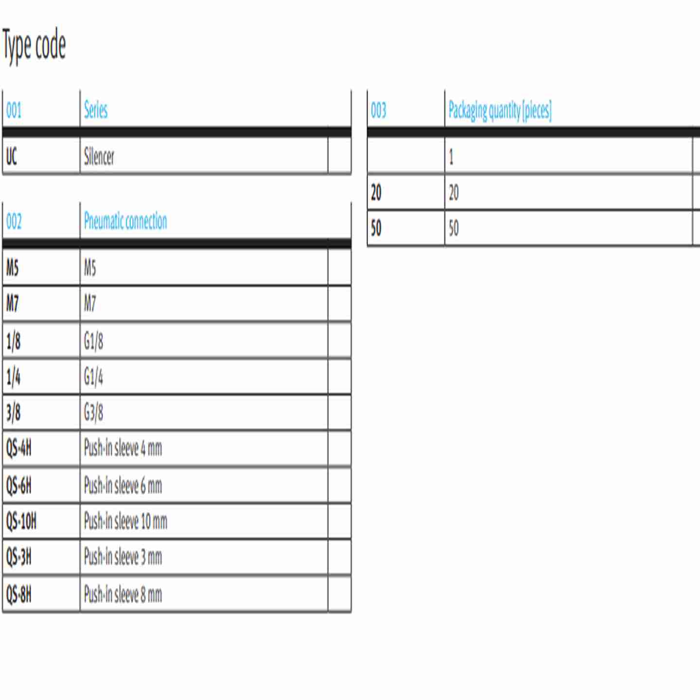议价-UC-M7外螺纹消声器M5费斯托FESTO1/41/8UC-3/816500316141