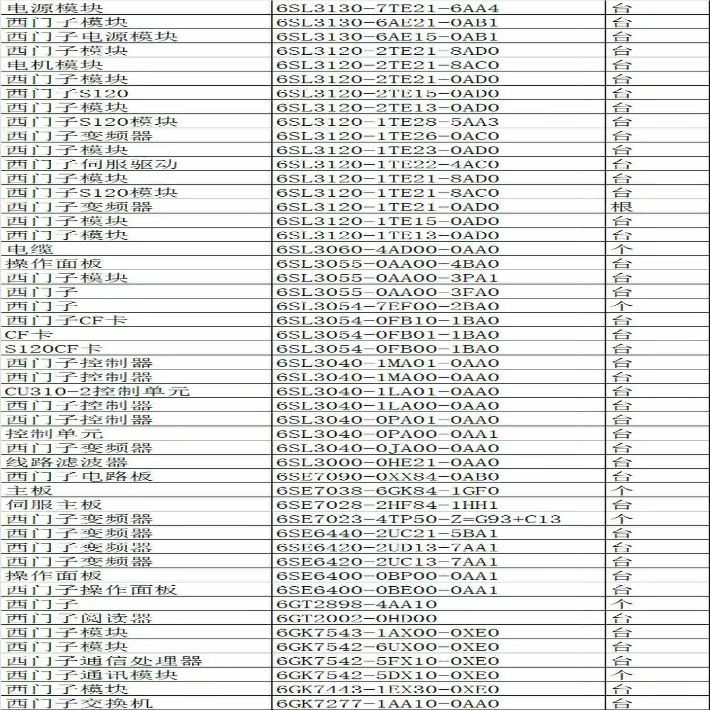 询价~6SL3130-7TE21-6AA4