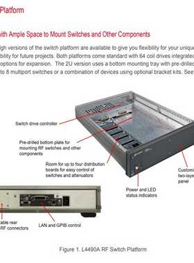 【星慕电子】是德科技 KEYSIGHT N8990B-Q58 L4490