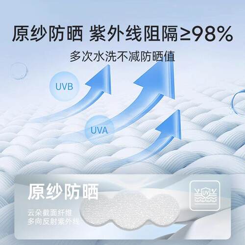 婧麒宝宝防晒衣婴儿防晒斗篷儿童夏季薄款冰丝防晒服防紫外线外套