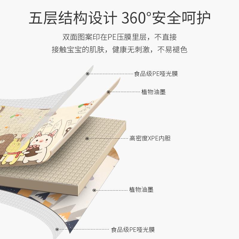 婴儿专用宝宝XPE爬行垫加厚爬爬垫泡沫地垫游戏围栏野餐垫子