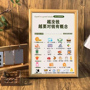 要对钱有概念桌面文字相框警醒自己办公室摆台宿舍装饰画