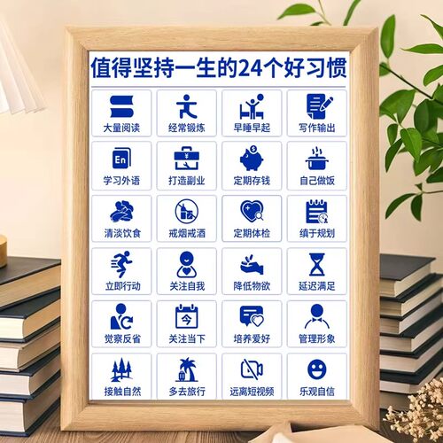 24个好习惯木质相框励志海报