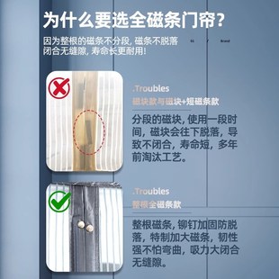 防蚊门帘全磁条夏季 2025新款 家用防蝇纱窗纱门磁吸磁性隔断帘